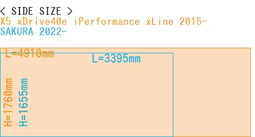 #X5 xDrive40e iPerformance xLine 2015- + SAKURA 2022-